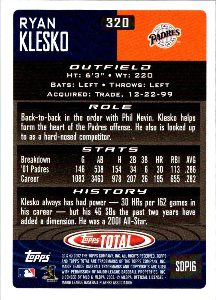 2002 Topps Total Ryan Klesko