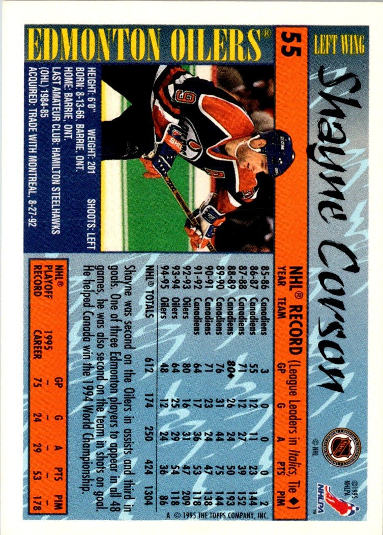 1995 Topps Shayne Corson