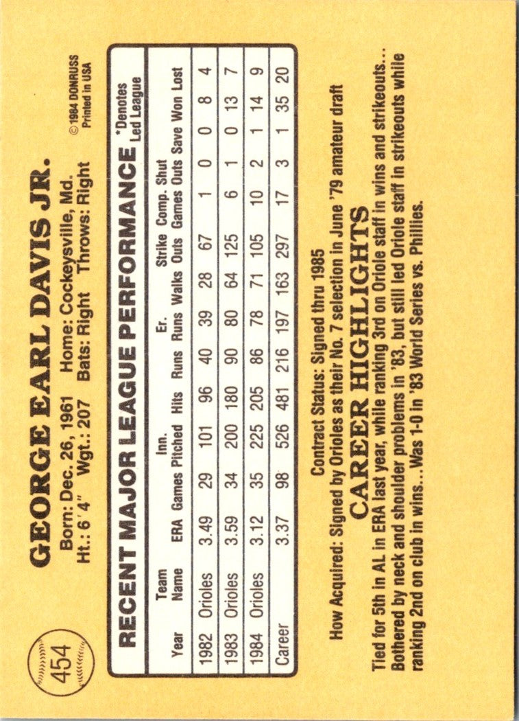 1985 Donruss Storm Davis