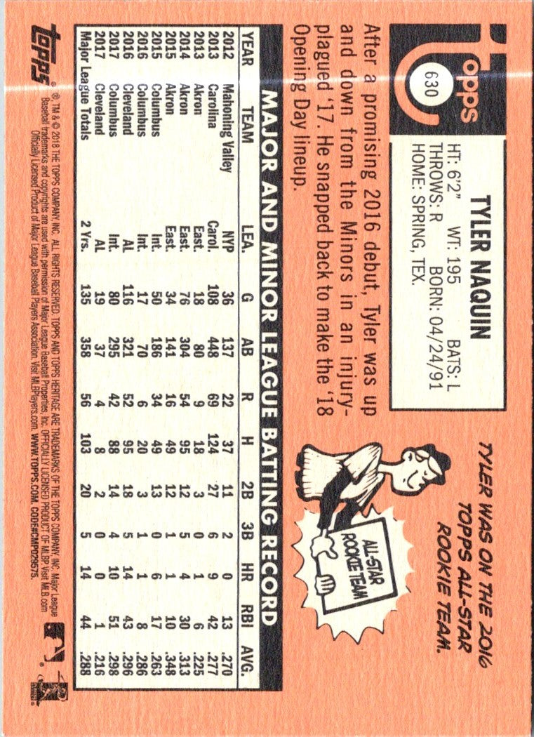 2018 Topps Heritage Tyler Naquin