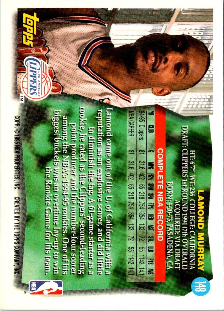 1995 Topps Lamond Murray