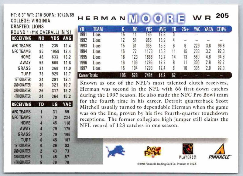 1998 Edge Herman Moore