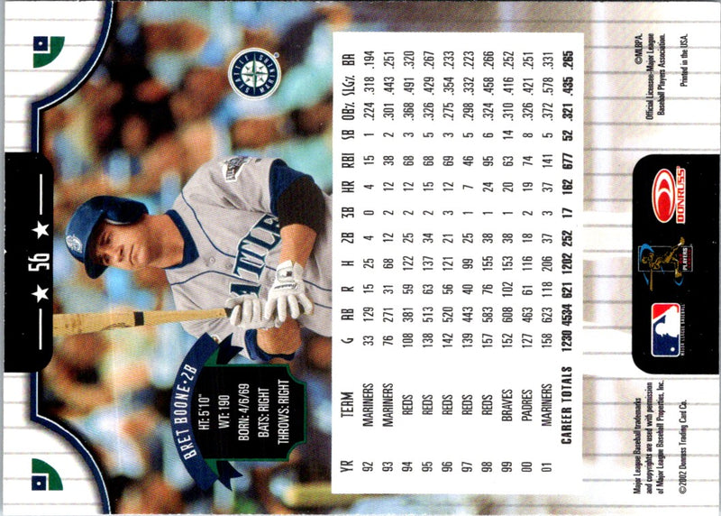 2002 Donruss Bret Boone