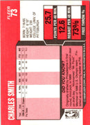 1989 Fleer Charles Smith