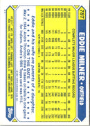 1987 Topps Traded Eddie Milner