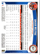 2011 Topps Omar Beltre
