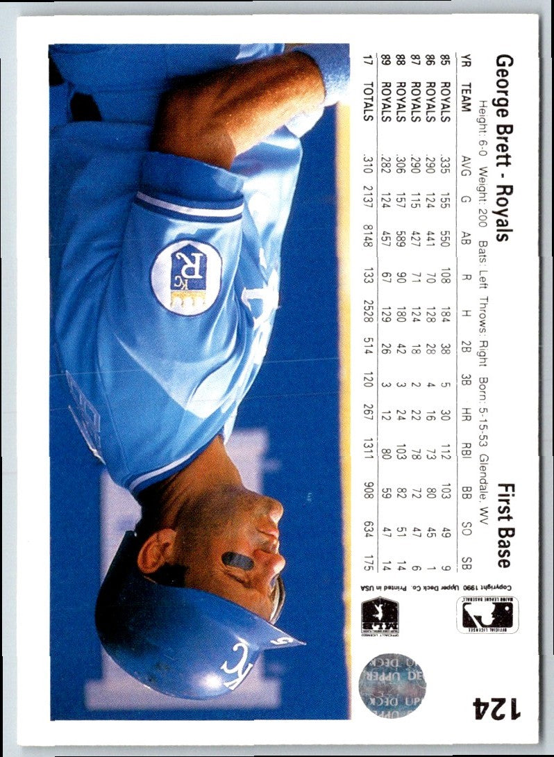 2013 Pinnacle George Brett