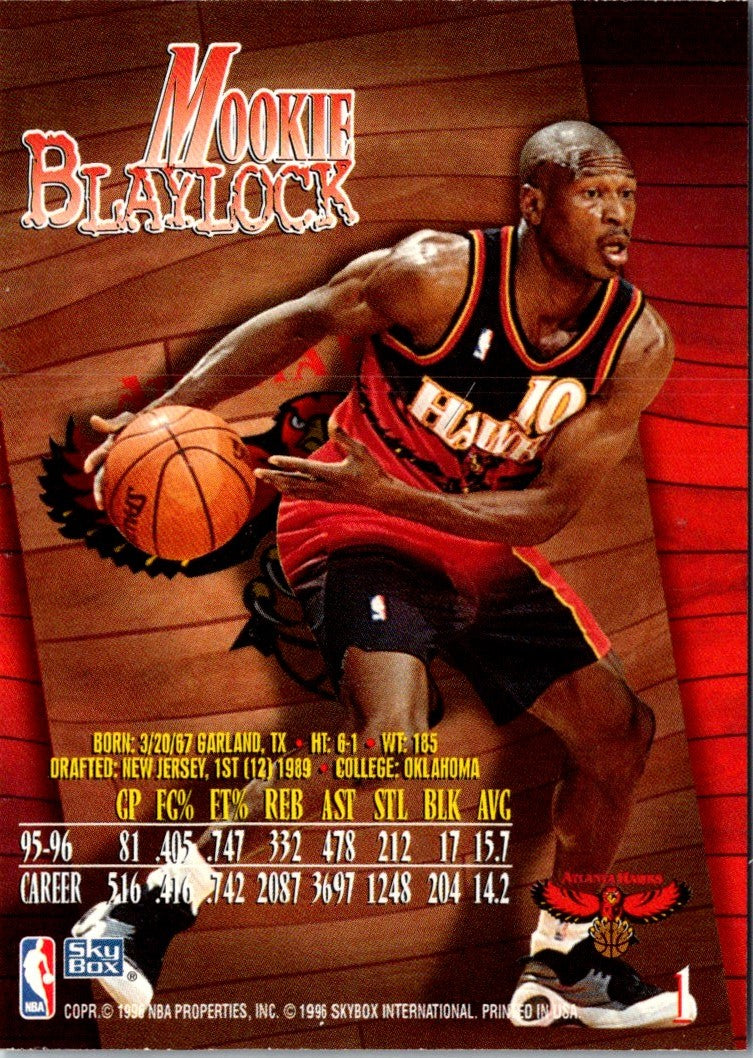 1996 SkyBox Z-Force Mookie Blaylock