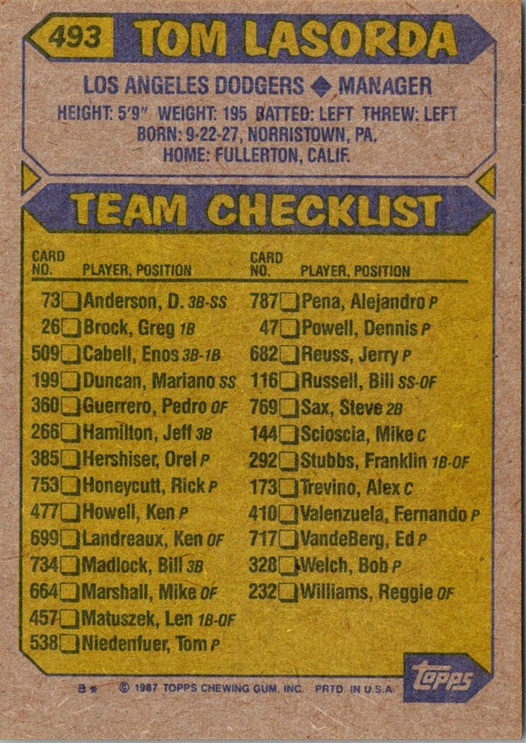 1987 Topps Tom Lasorda