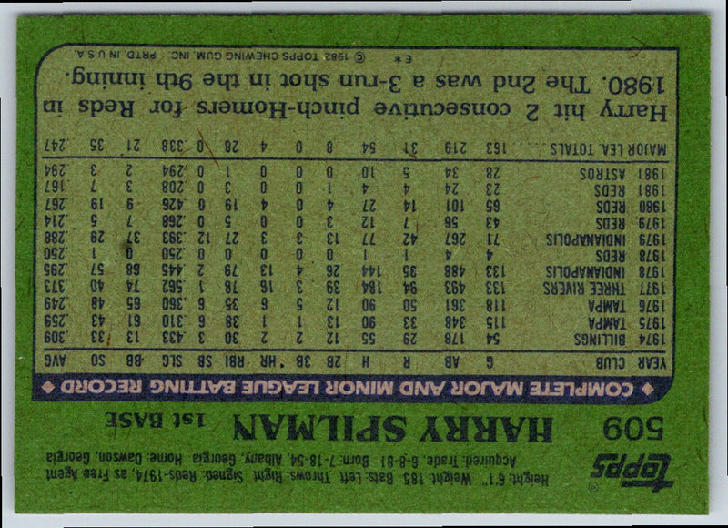 1982 Topps Harry Spilman