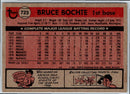 1981 Topps Bruce Bochte