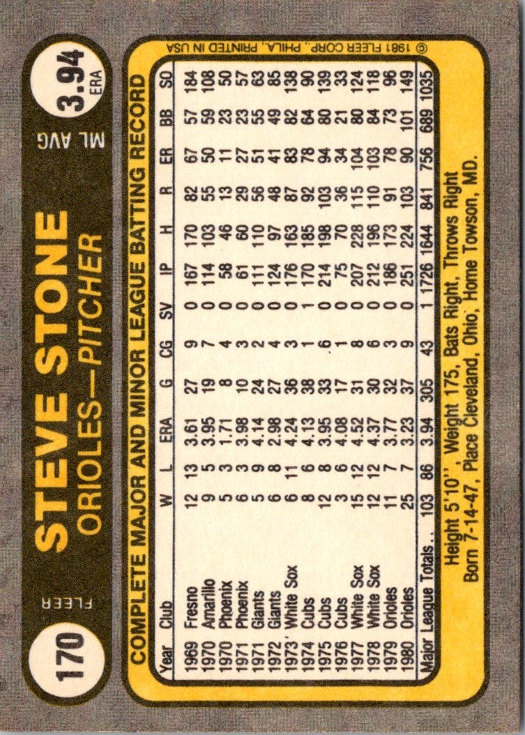 1981 Fleer Steve Stone