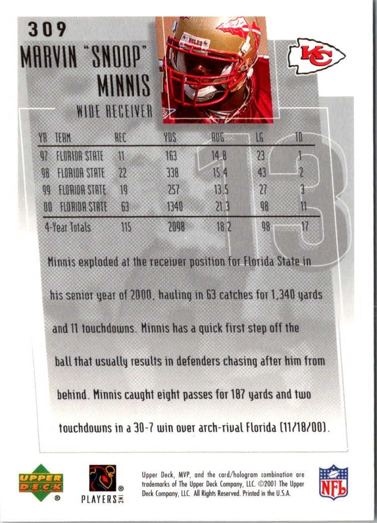 2001 Upper Deck MVP Snoop Minnis