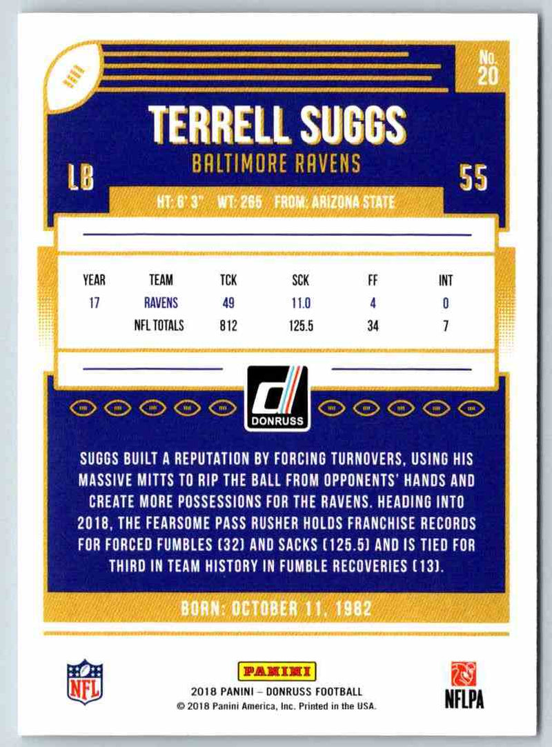 2018 Donruss Terrell Suggs