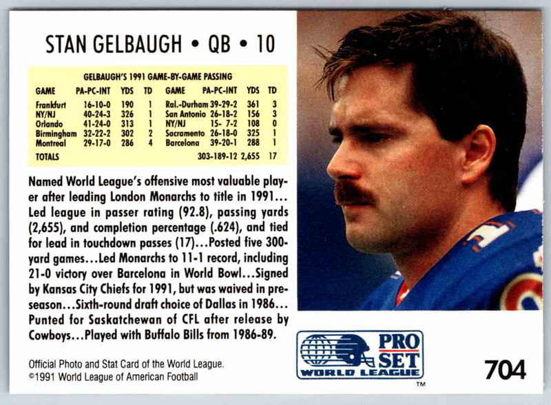 1992 Proset Stan Gelbaugh