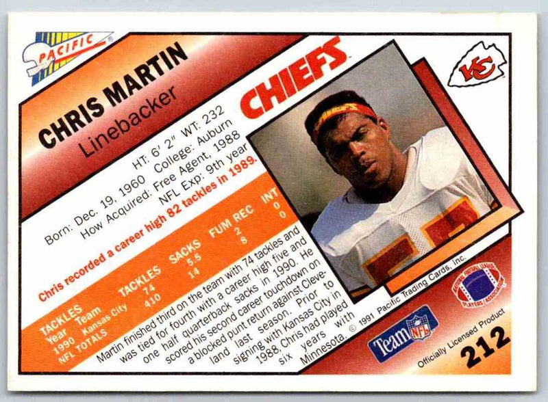 1998 Edge Chris Martin