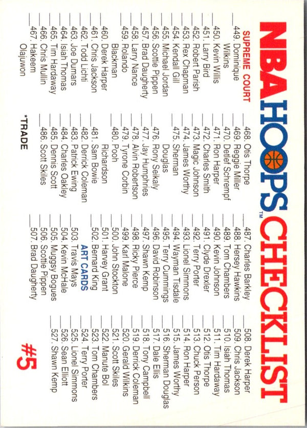 1990 Hoops Otis Thorpe #129