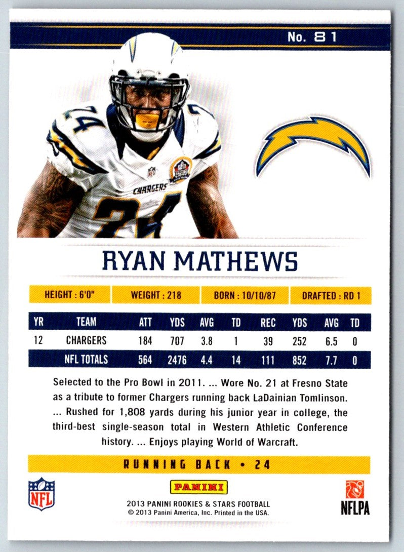 2013 Panini Rookies & Stars Ryan Mathews