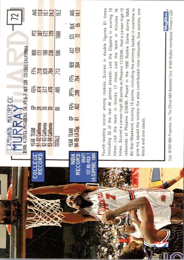 1995 Hoops Lamond Murray