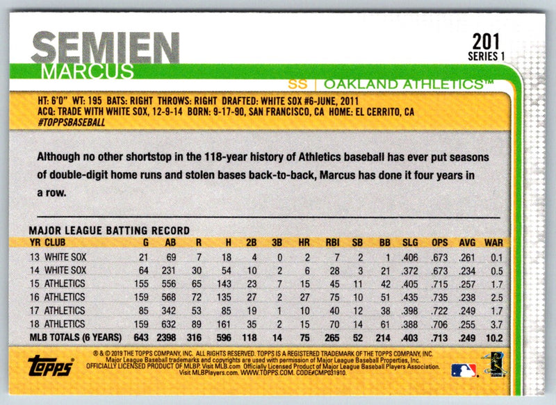 2019 Topps Marcus Semien