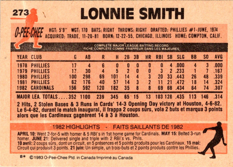 1983 O-Pee-Chee Lonnie Smith