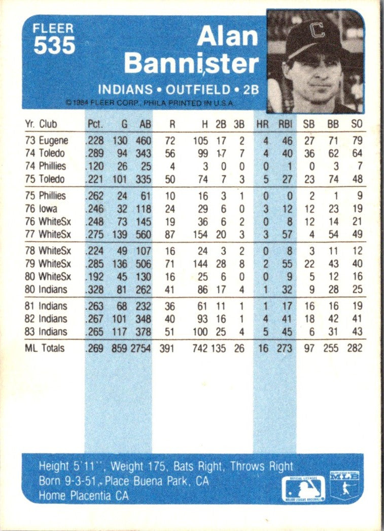 1984 Fleer Alan Bannister