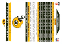 2013 Score Aaron Rodgers #278