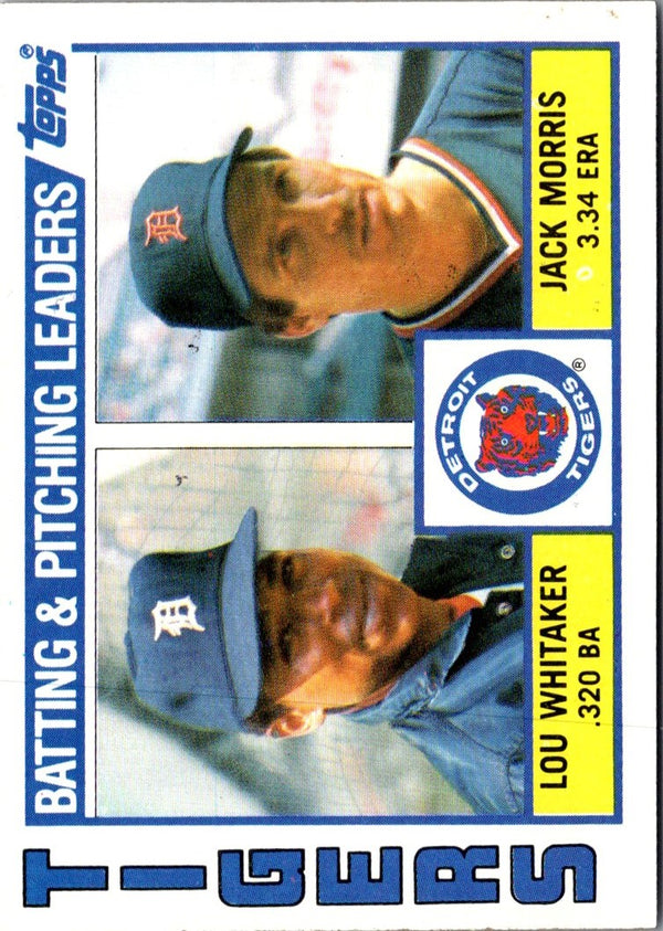 1984 Topps Lou Whitaker/Jack Morris #666