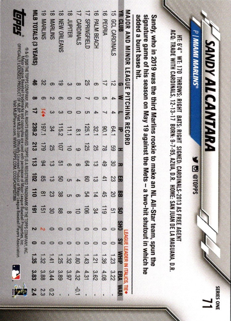 2020 Topps Miami Marlins Sandy Alcantara