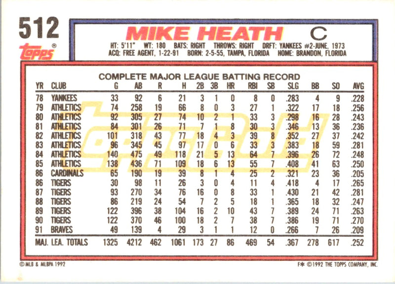 1992 Topps Mike Heath