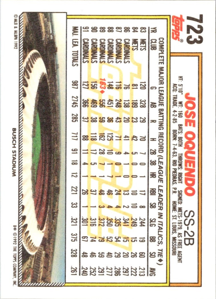 1992 Topps Jose Oquendo