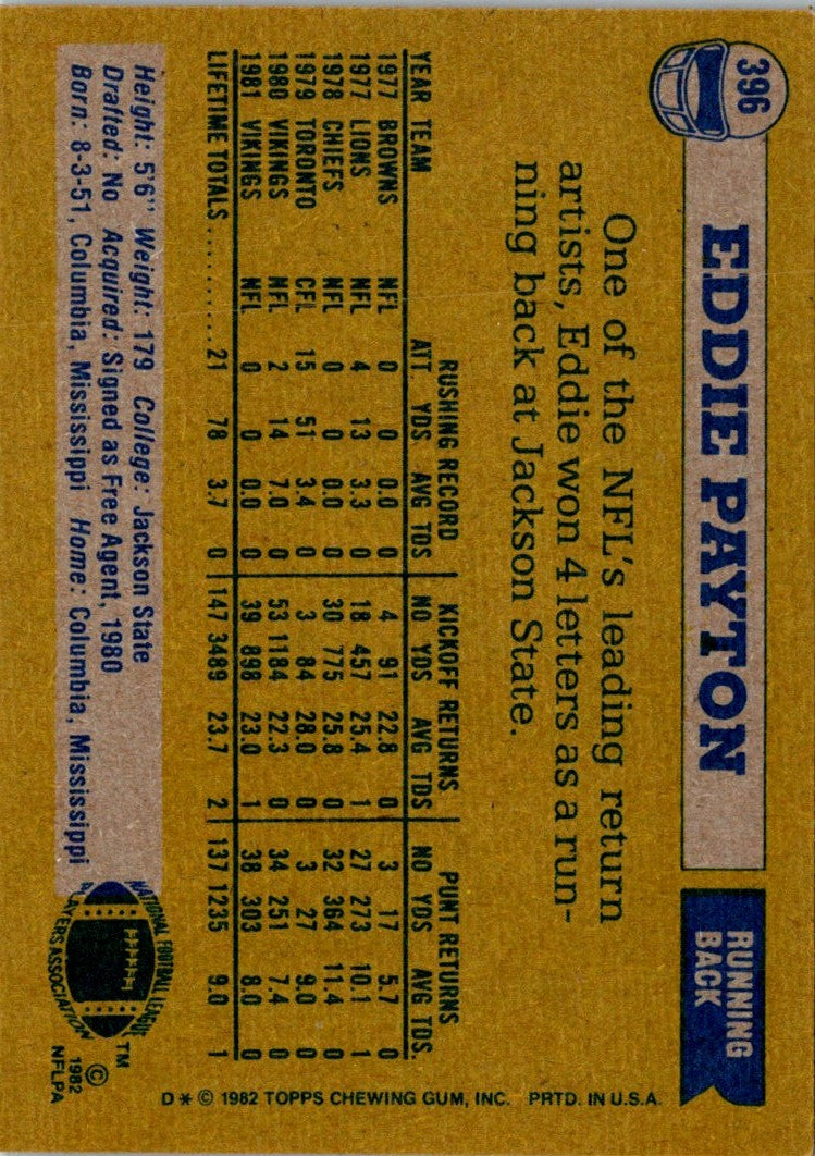 1982 Topps Eddie Payton