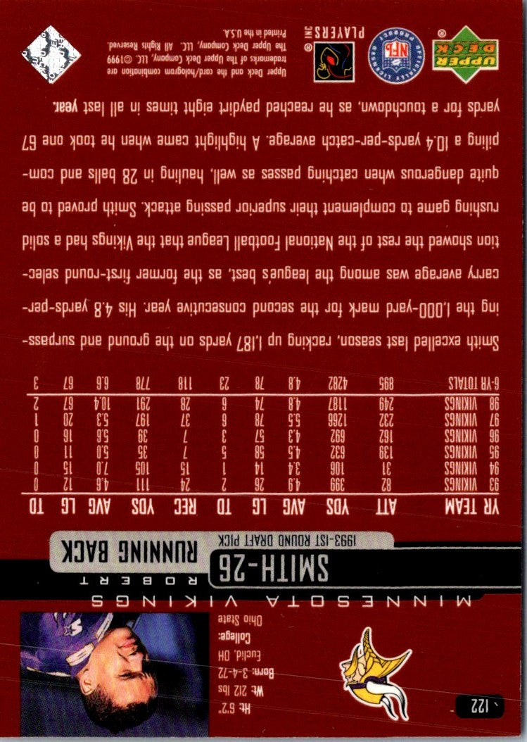 1999 Upper Deck Minnesota Vikings Checklist