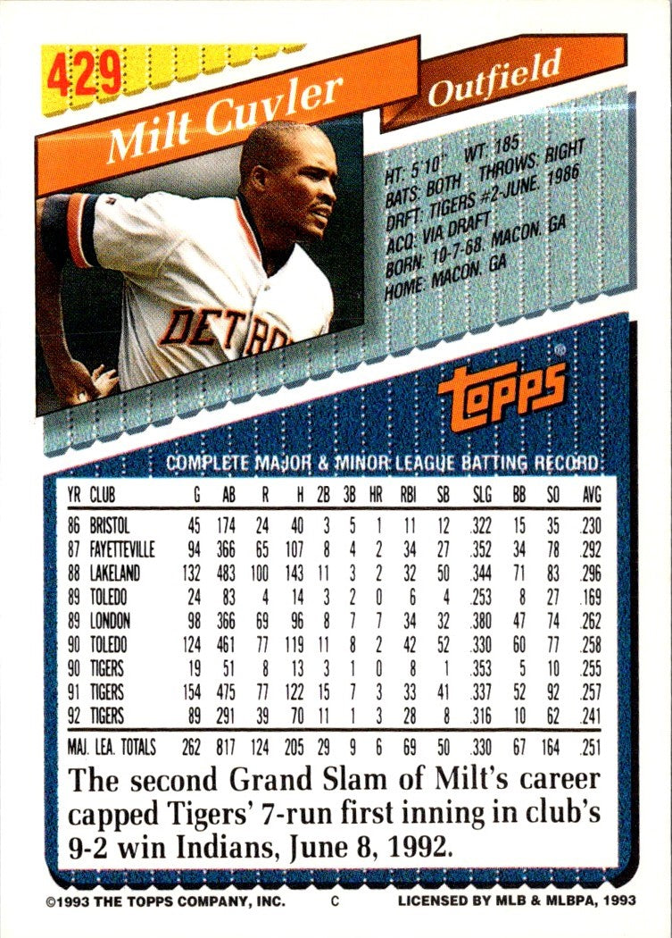 1993 Topps Gold Milt Cuyler