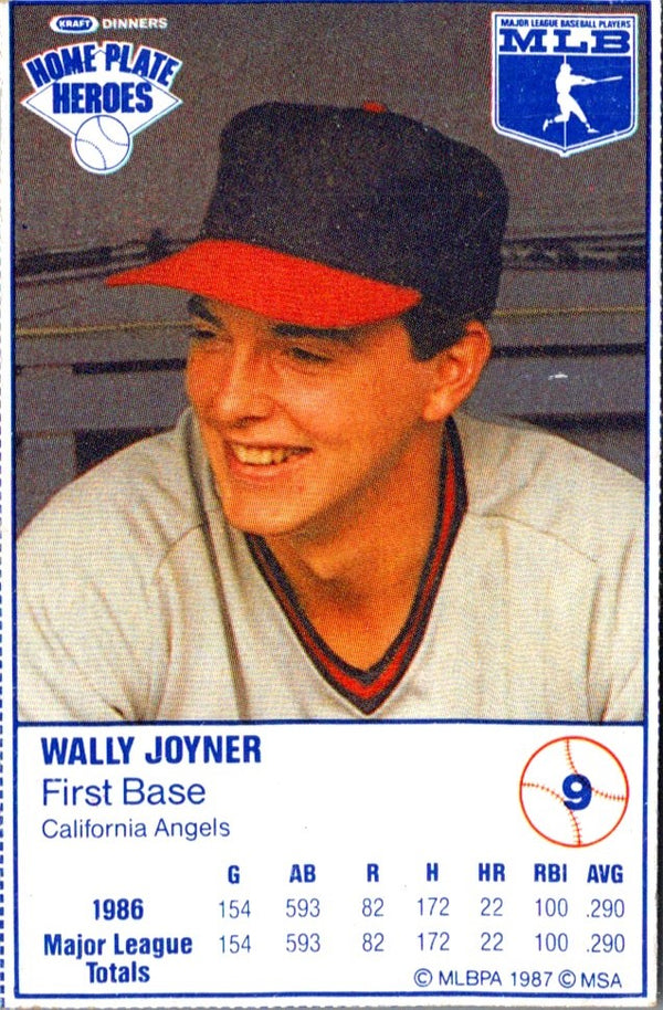 1987 Kraft Home Plate Heroes Wally Joyner #9