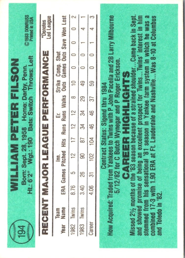 1984 Donruss Pete Filson