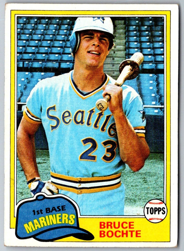 1981 Topps Bruce Bochte #723