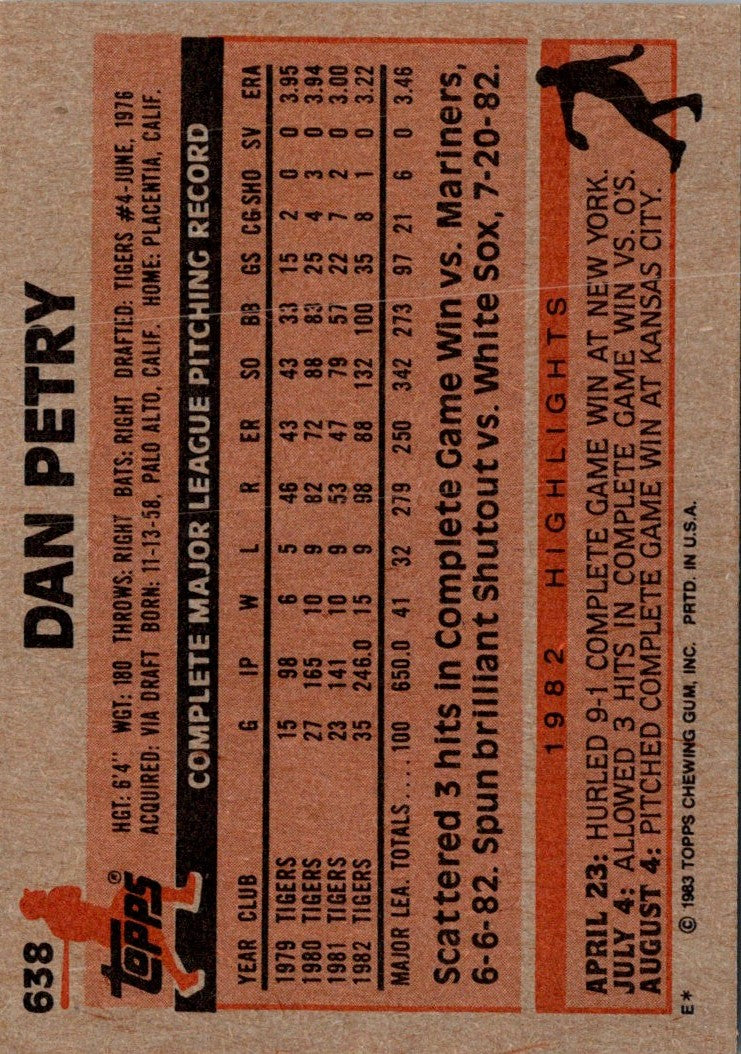 1983 Topps Dan Petry