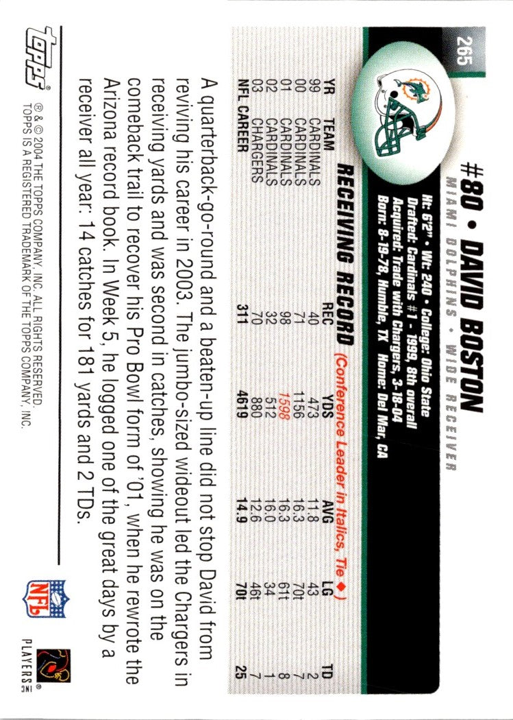 2004 Topps David Boston