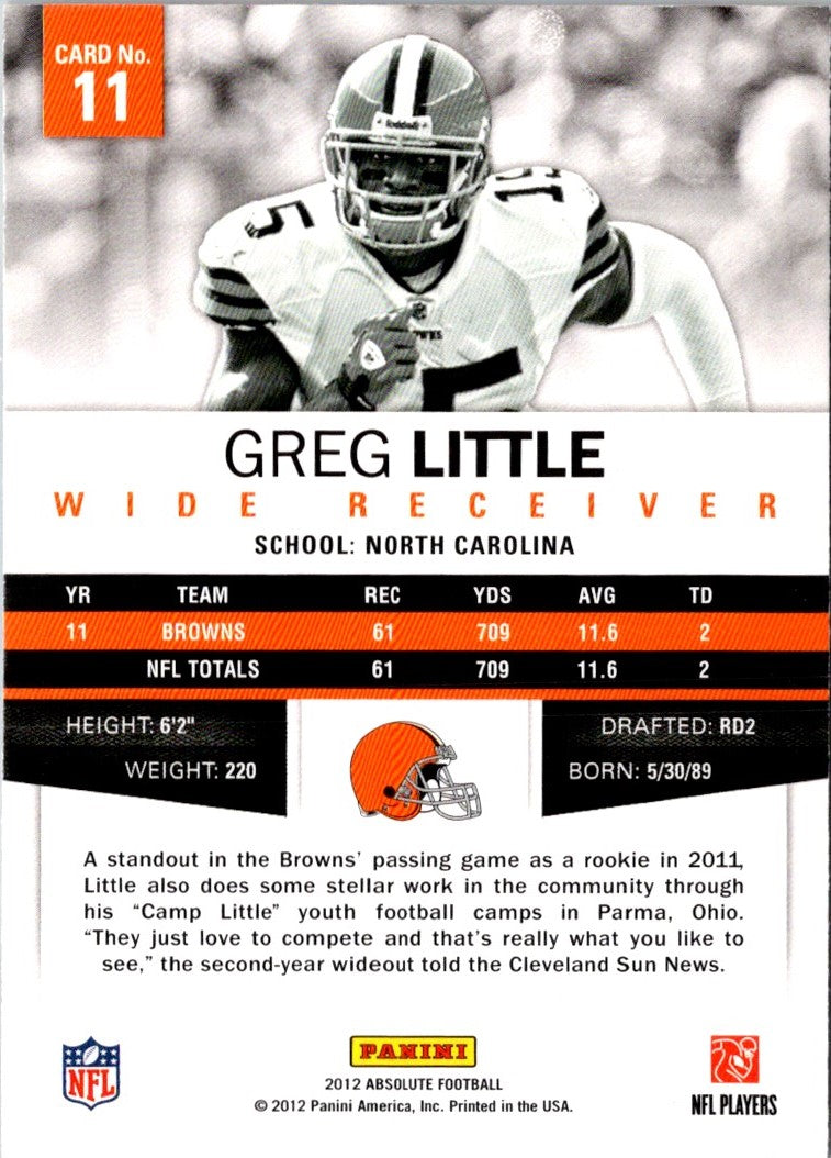 2012 Panini Absolute Greg Little