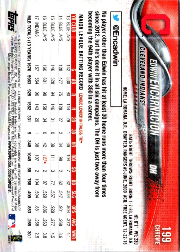 2018 Topps Chrome Edwin Encarnacion