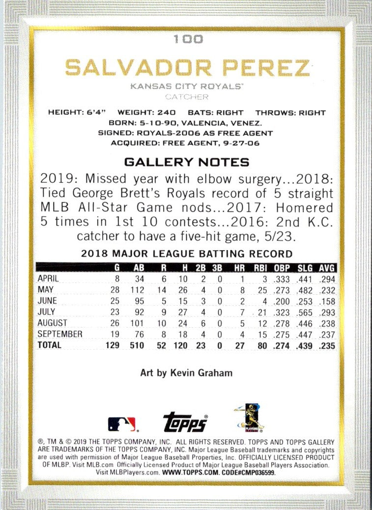 2019 Topps Gallery Salvador Perez