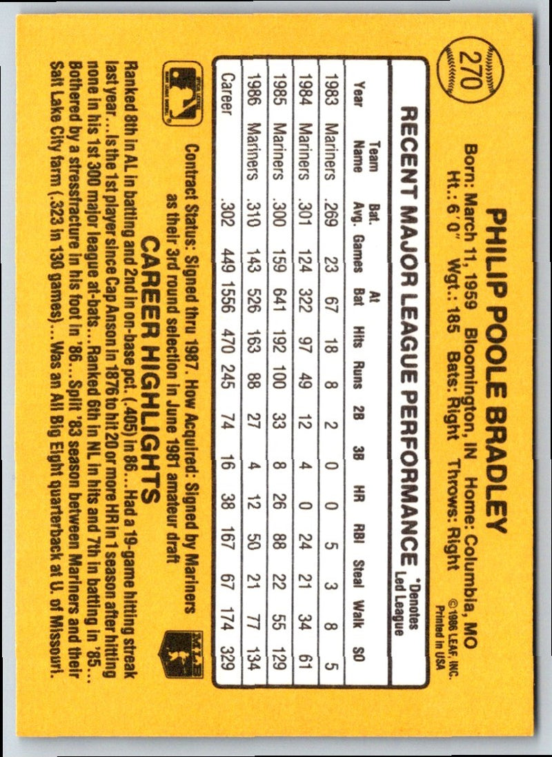 1987 Donruss Phil Bradley