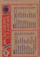 1985 Topps Gary Anderson/Ray Wersching #195