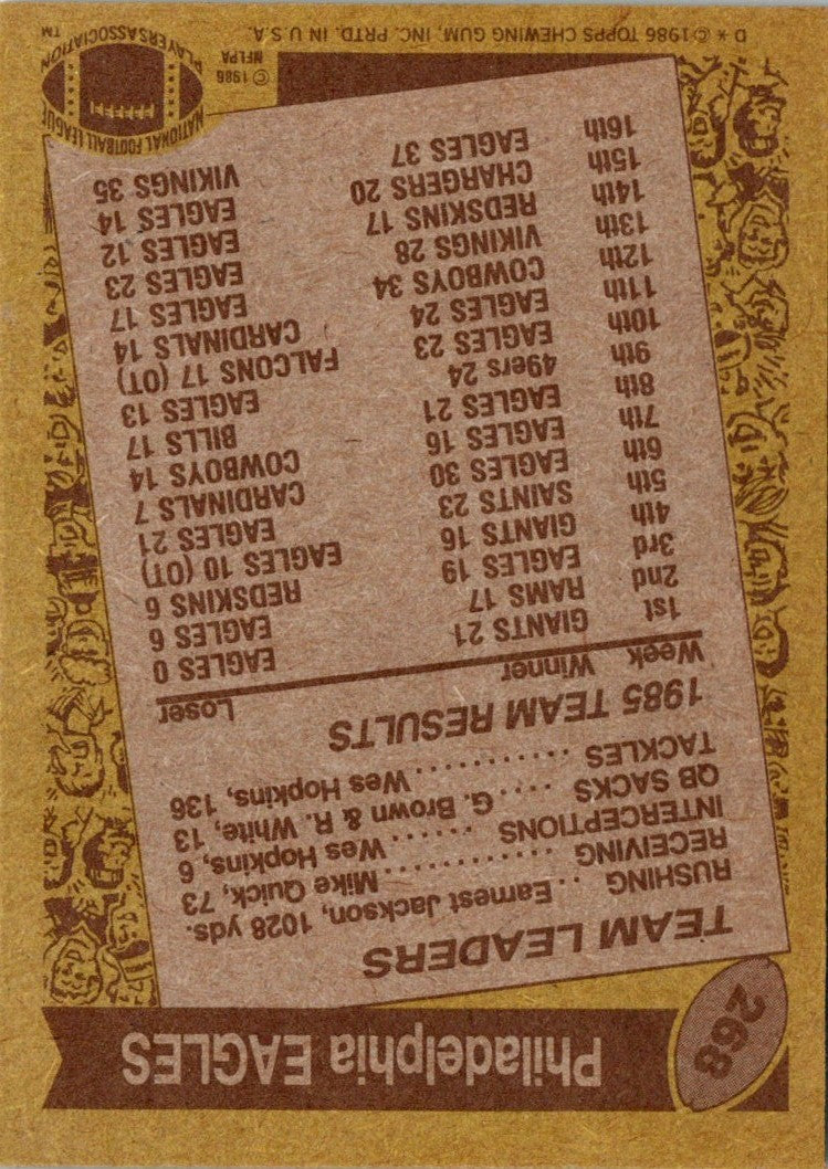 1986 Philadelphia Eagles Ron Jaworski