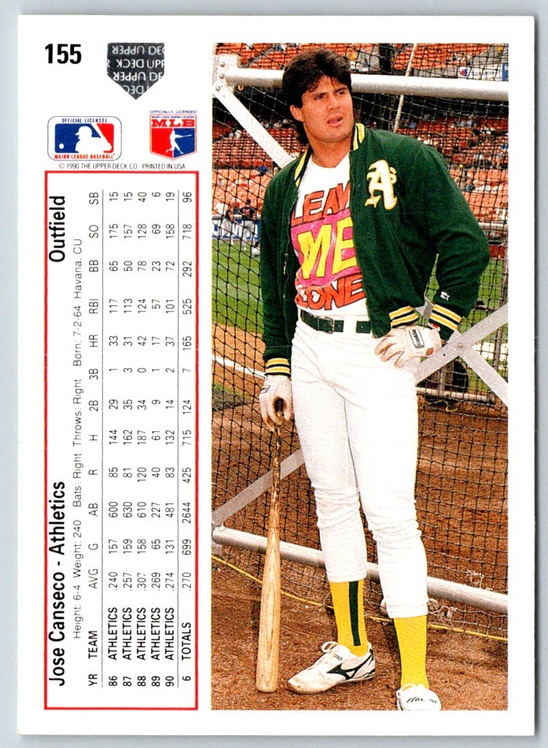 1991 Stadium Club Jose Canseco