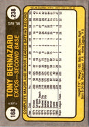 1981 Fleer Tony Bernazard