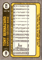 1981 Fleer Tony Bernazard #168