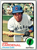 1973 Topps Jose Cardenal