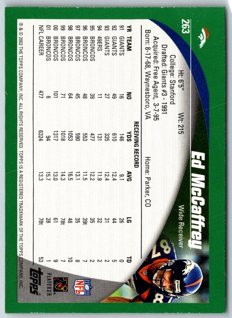 2002 Topps Ed McCaffrey